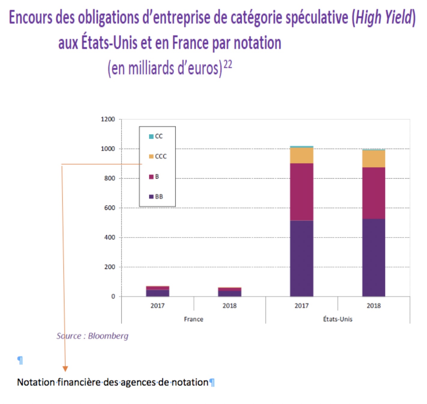 IPTRUST_obligationsentreprises